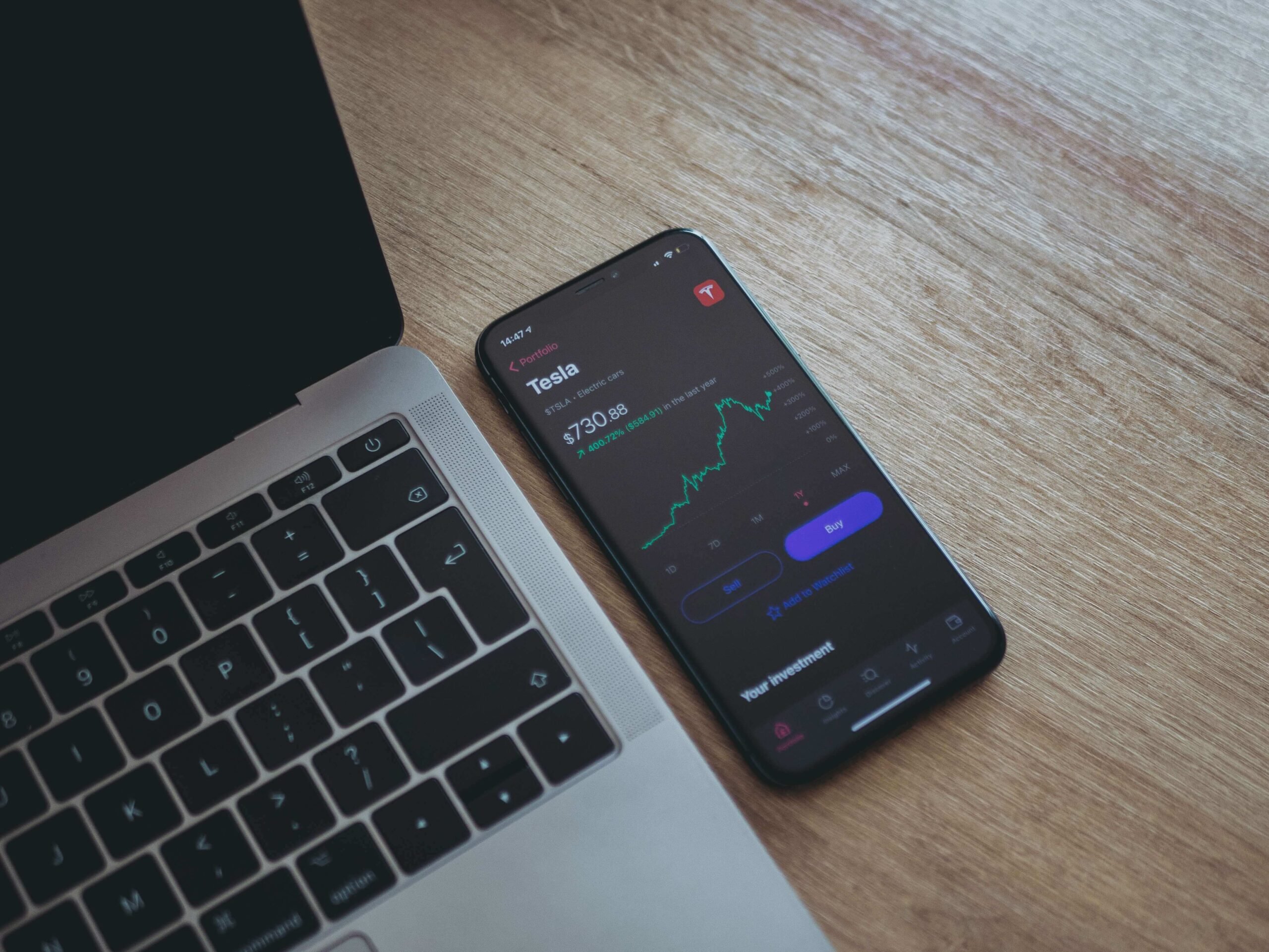 What is Day Trading in Forex?