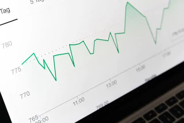 What is Forex Scalping?