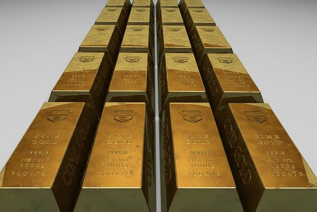 What is a Currency Swap?