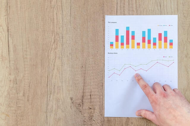 What is CFD Trading?