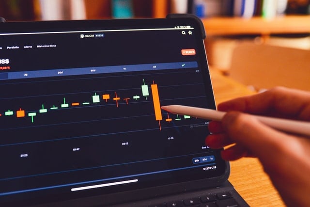 What is a Long Position in Forex Trading?
