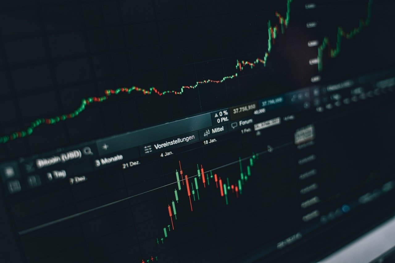 5 Effective Trading Indicators Every Trader Should Know
