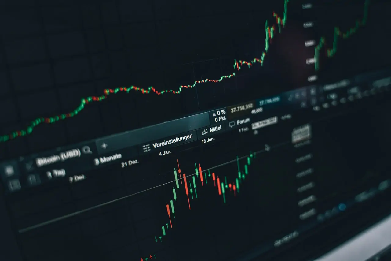 5 Effective Trading Indicators Every Trader Should Know